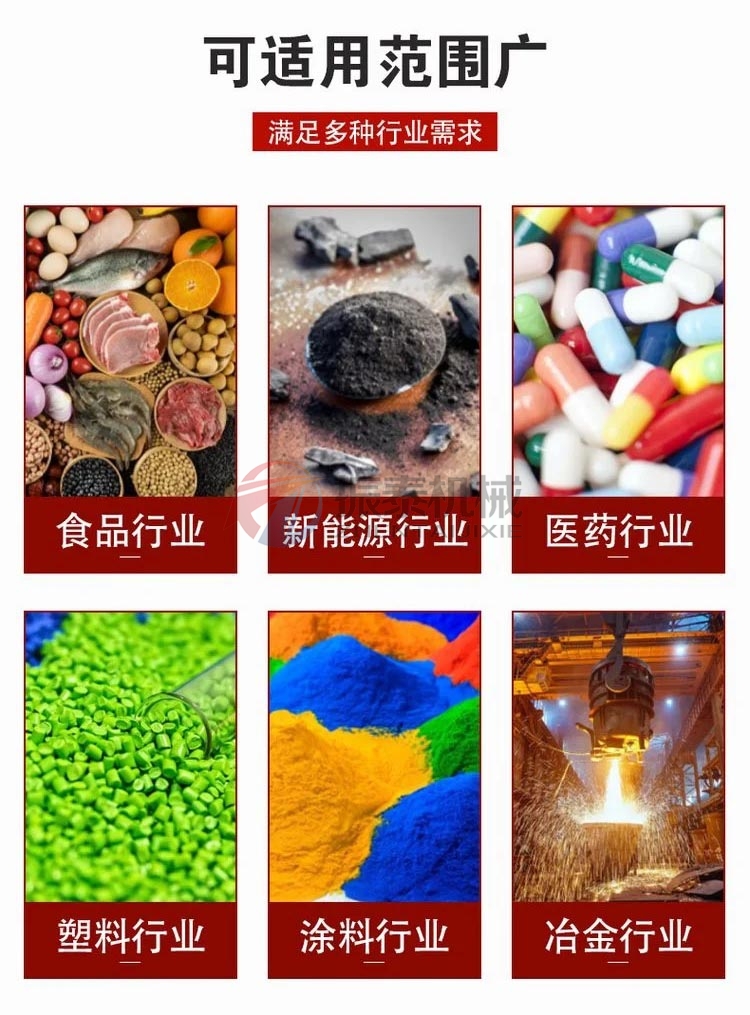 催化劑塑料防腐振動(dòng)篩適用范圍