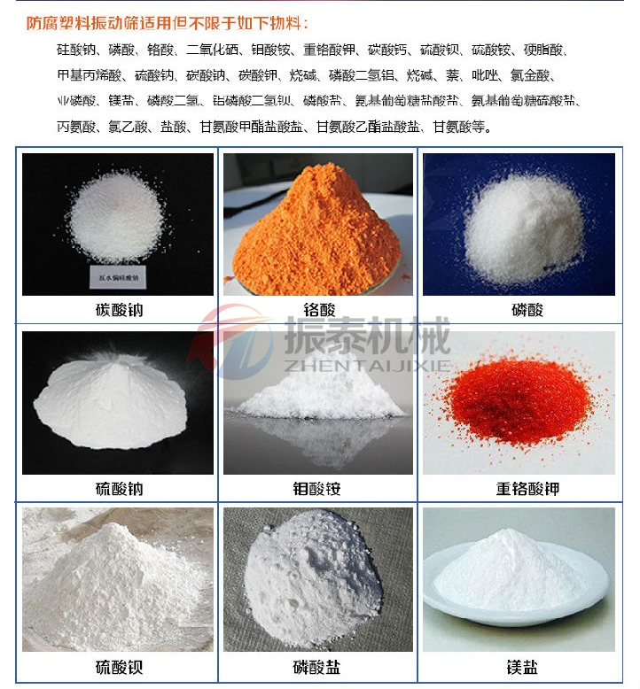 二氧化硫耐酸堿振動篩應用行業(yè)