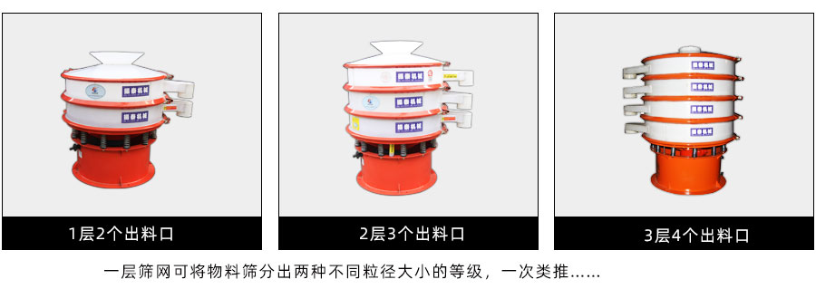 石墨粉塑料振動(dòng)篩層數(shù)說(shuō)明